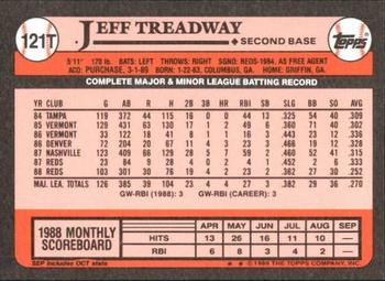 1989 Topps Traded - Limited Edition (Tiffany) #121T Jeff Treadway Back
