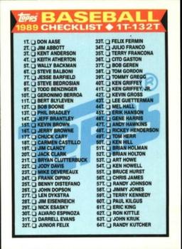 1989 Topps Traded - Limited Edition (Tiffany) #132T Checklist: 1T-132T Front