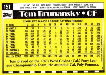 1990 Topps Traded - Limited Edition (Tiffany) #15T Tom Brunansky Back