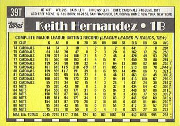 1990 Topps Traded - Limited Edition (Tiffany) #39T Keith Hernandez Back
