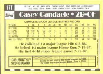 1990 Topps Traded - Limited Edition (Tiffany) #17T Casey Candaele Back