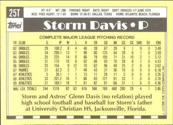 1990 Topps Traded - Limited Edition (Tiffany) #25T Storm Davis Back