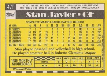 1990 Topps Traded - Limited Edition (Tiffany) #47T Stan Javier Back