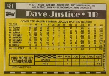 1990 Topps Traded - Limited Edition (Tiffany) #48T Dave Justice Back