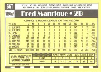 1990 Topps Traded - Limited Edition (Tiffany) #66T Fred Manrique Back