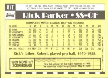 1990 Topps Traded - Limited Edition (Tiffany) #87T Rick Parker Back