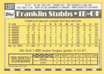 1990 Topps Traded - Limited Edition (Tiffany) #120T Franklin Stubbs Back