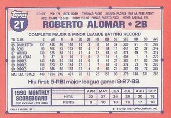 1991 Topps Traded - Limited Edition (Tiffany) #2T Roberto Alomar Back