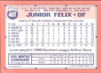 1991 Topps Traded - Limited Edition (Tiffany) #40T Junior Felix Back