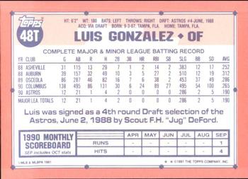 1991 Topps Traded - Limited Edition (Tiffany) #48T Luis Gonzalez Back