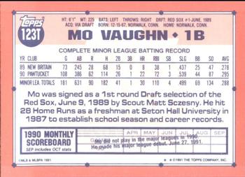 1991 Topps Traded - Limited Edition (Tiffany) #123T Mo Vaughn Back