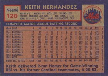 1984 Topps Nestle #120 Keith Hernandez Back