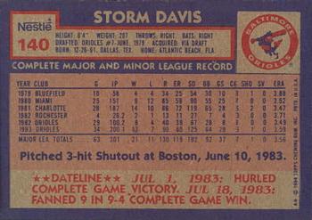 1984 Topps Nestle #140 Storm Davis Back