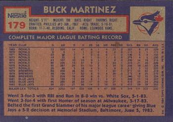 1984 Topps Nestle #179 Buck Martinez Back