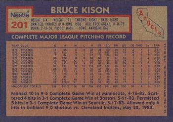 1984 Topps Nestle #201 Bruce Kison Back