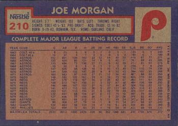 1984 Topps Nestle #210 Joe Morgan Back