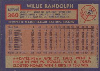1984 Topps Nestle #360 Willie Randolph Back