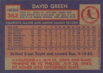 1984 Topps Nestle #362 David Green Back