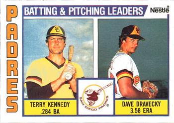 1984 Topps Nestle #366 Padres Leaders / Checklist (Terry Kennedy / Dave Dravecky) Front