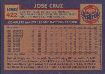 1984 Topps Nestle #422 Jose Cruz Back