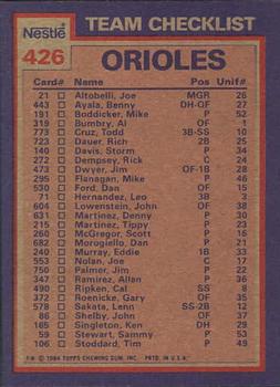 1984 Topps Nestle #426 Orioles Leaders / Checklist (Cal Ripken / Mike Boddicker) Back