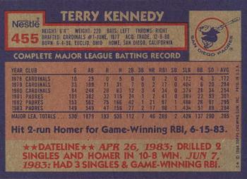 1984 Topps Nestle #455 Terry Kennedy Back