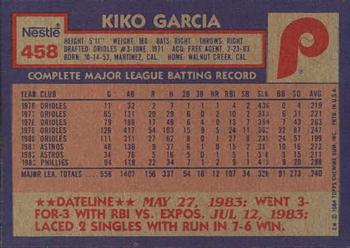1984 Topps Nestle #458 Kiko Garcia Back