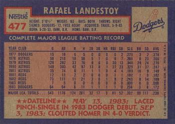 1984 Topps Nestle #477 Rafael Landestoy Back