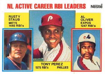 1984 Topps Nestle #704 NL Active Career RBI Leaders (Tony Perez / Rusty Staub / Al Oliver) Front