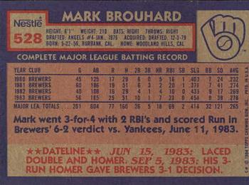 1984 Topps Nestle #528 Mark Brouhard Back
