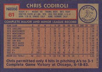 1984 Topps Nestle #61 Chris Codiroli Back