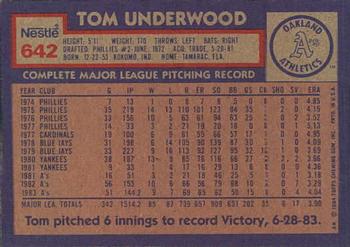 1984 Topps Nestle #642 Tom Underwood Back