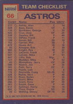 1984 Topps Nestle #66 Astros Leaders / Checklist (Jose Cruz / Nolan Ryan) Back