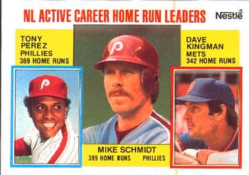1984 Topps Nestle #703 NL Active Career Home Run Leaders (Mike Schmidt / Tony Perez / Dave Kingman) Front
