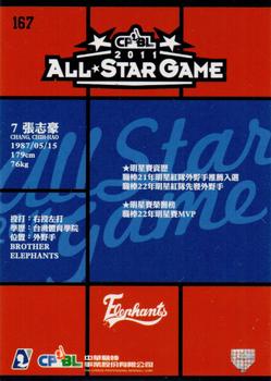 2011 CPBL - Retail Pack Edition Extras #167 Chih-Hao Chang Back