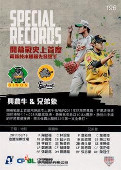 2011 CPBL - Retail Pack Edition Extras #196 Sung-Wei Tseng / Chien-Fu Yang Back