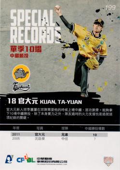 2011 CPBL - Retail Pack Edition Extras #199 Ta-Yuan Kuan Back