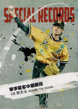 2011 CPBL - Retail Pack Edition Extras #199 Ta-Yuan Kuan Front