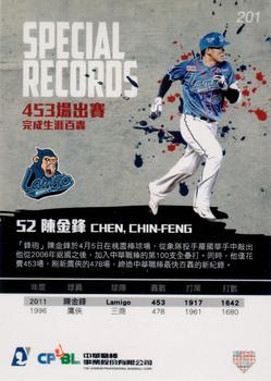 2011 CPBL - Retail Pack Edition Extras #201 Chin-Feng Chen Back