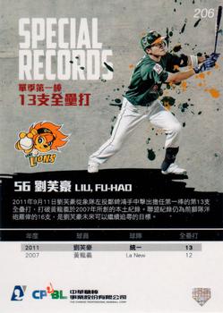 2011 CPBL - Retail Pack Edition Extras #206 Fu-Hao Liu Back