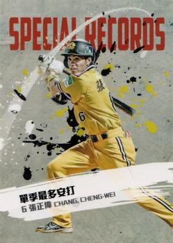 2011 CPBL - Retail Pack Edition Extras #207 Cheng-Wei Chang Front