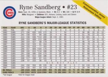 2005 Chicago Cubs Ryne Sandberg Jersey Retirement SGA #NNO Ryne Sandberg Back