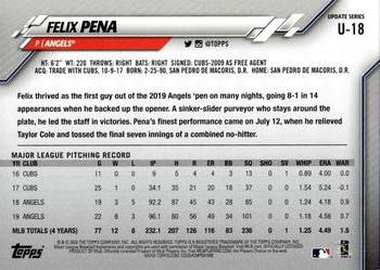 2020 Topps Update - Purple #U-18 Felix Pena Back