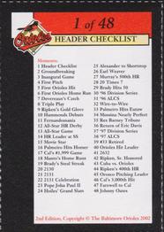 2002 Baltimore Orioles Greatest Moments of Oriole Park at Camden Yards #1 Checklist Back