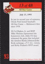 2002 Baltimore Orioles Greatest Moments of Oriole Park at Camden Yards #13 All-Star Game Back