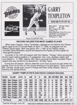 1990 Coca-Cola San Diego Padres Garry Templeton SGA #NNO Garry Templeton Back