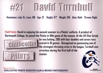 2011 Grandstand Chillicothe Paints #NNO David Turnbull Back