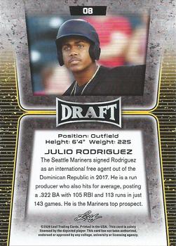 2020 Leaf Draft #08 Julio Rodriguez Back