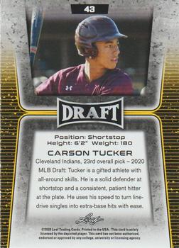 2020 Leaf Draft #43 Carson Tucker Back