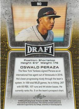 2020 Leaf Draft #50 Oswald Peraza Back